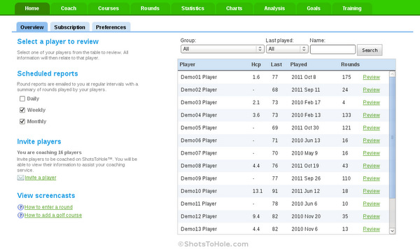 Review and monitor player performance