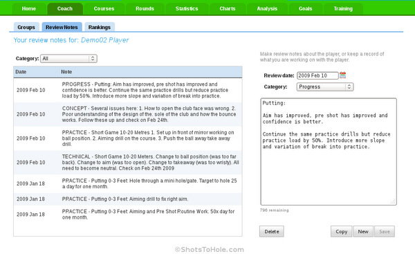 Player and lesson notes